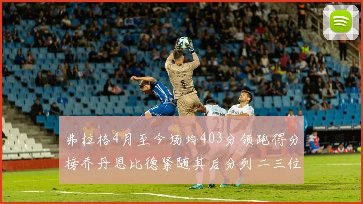 弗拉格4月至今场均403分领跑得分榜乔丹恩比德紧随其后分列二三位